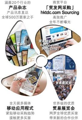 廣交會2019門票怎么獲取