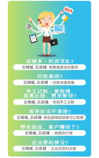 微小型商貿(mào)商品倉庫庫存管理進(jìn)銷存軟件哪個好